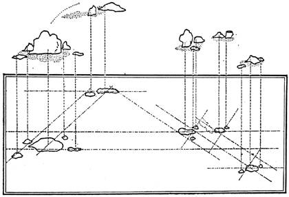 Ryoanji Plan